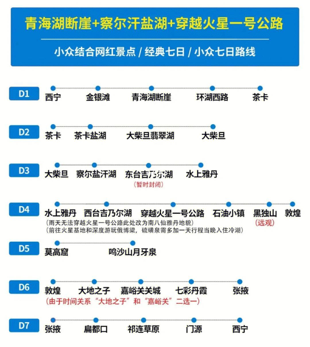 青甘大环线最佳旅游时间 几月份去青甘大环线最佳旅游时间