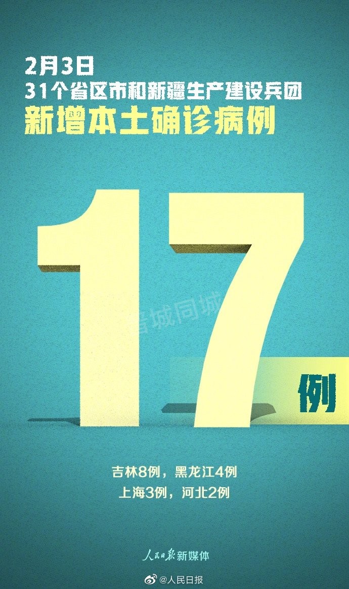 31省区市新增本土确诊病例 31省区市新增本土确诊病例71例