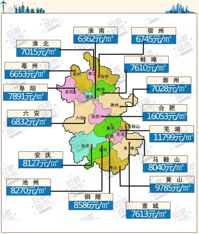 芜湖房价 芜湖房价二手房