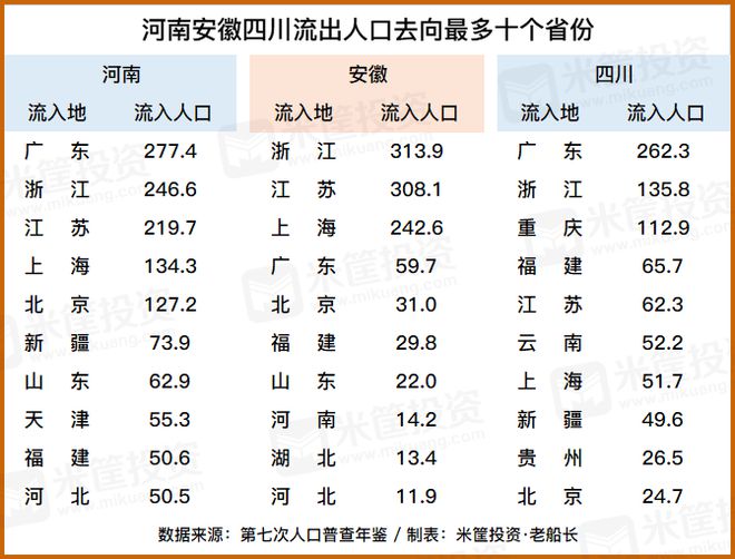 河南人打安徽人谁赢了 骂河南人的安徽人被打死视频