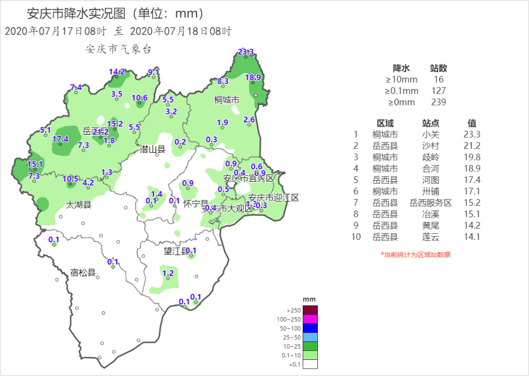 安庆市属于哪个地区 