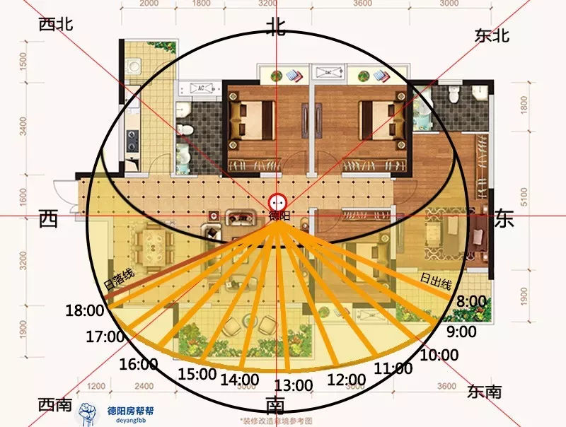 冬至日日照计算时间 冬至日日照时间计算公式