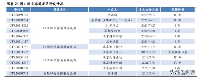 都说安徽智飞是最好的疫苗 