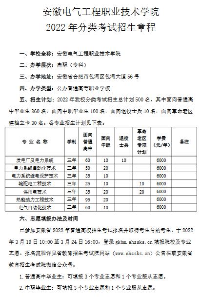 安徽的电气工程排名 