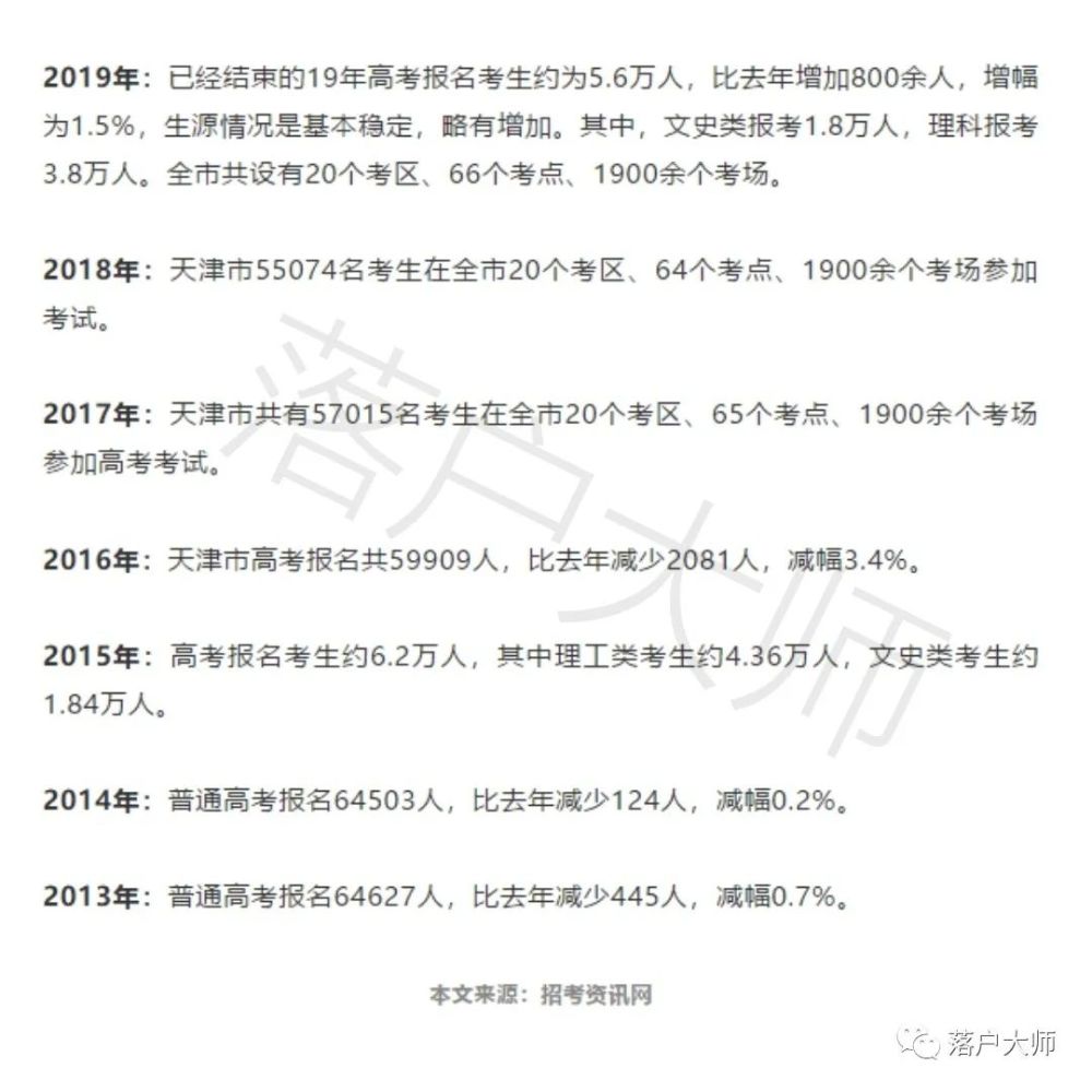 天津将不再有高考优势 天津将不再有高考优势的学校