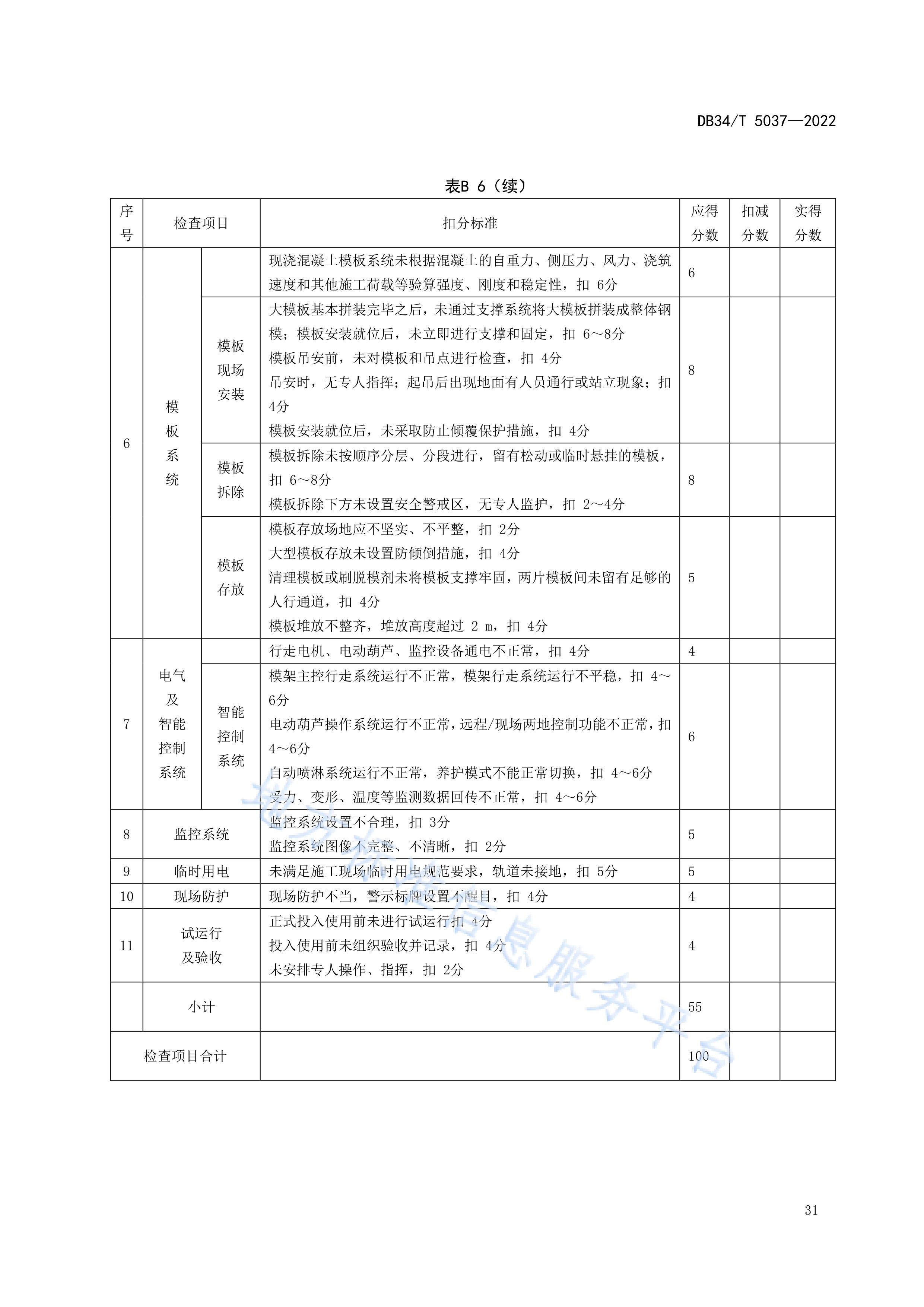 安徽省2022年蓄洪区搬迁工程 安徽省2022年蓄洪区搬迁工程引淮二期工程