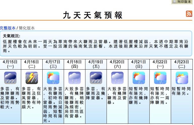 香港天气 