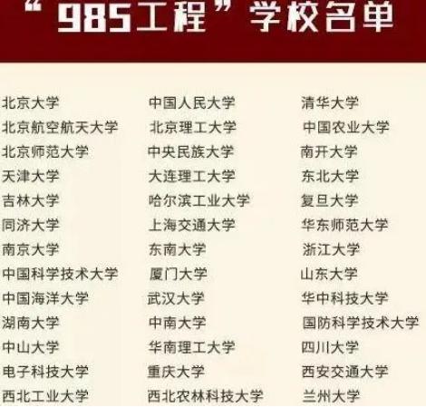 安徽有几个211和985大学 安徽省有几个211,985大学