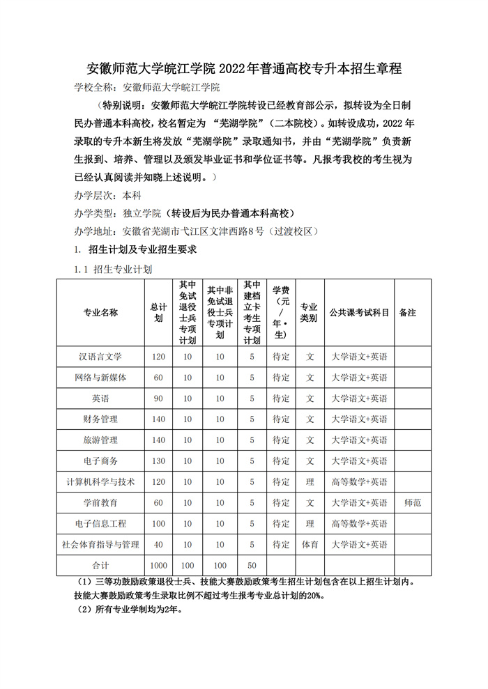 安徽艺术学院专升本2022年 安徽艺术学院专升本2022年考试时间