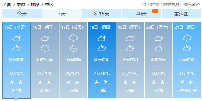 五河天气预报 