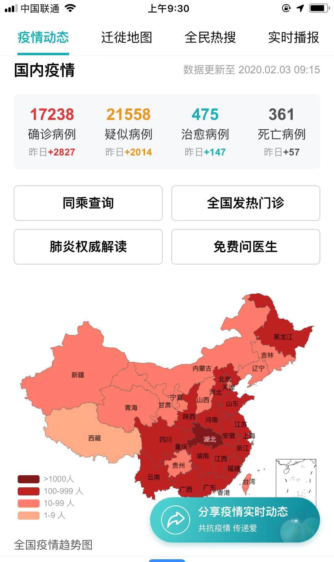 全国最新各省疫情数据 