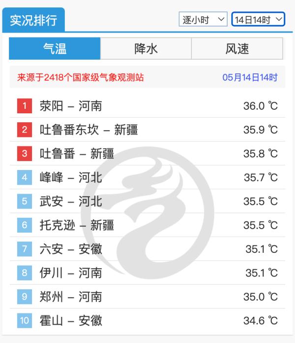 安徽30天天气预报查询 