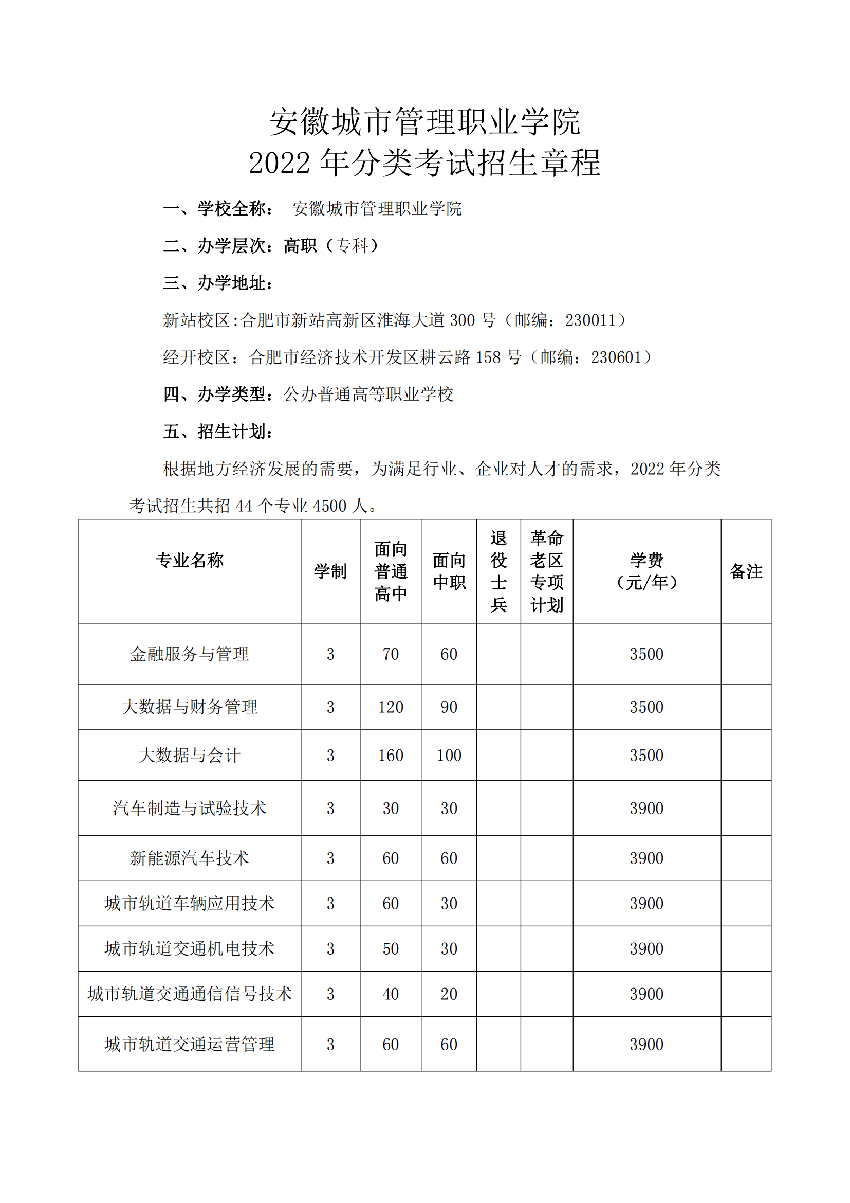 安徽城市管理职业学院新校区 安徽城市管理职业学院新校区快递地址