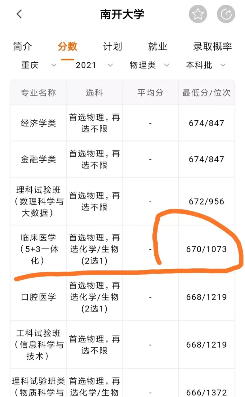 5+3一体化的医科大学有哪些 