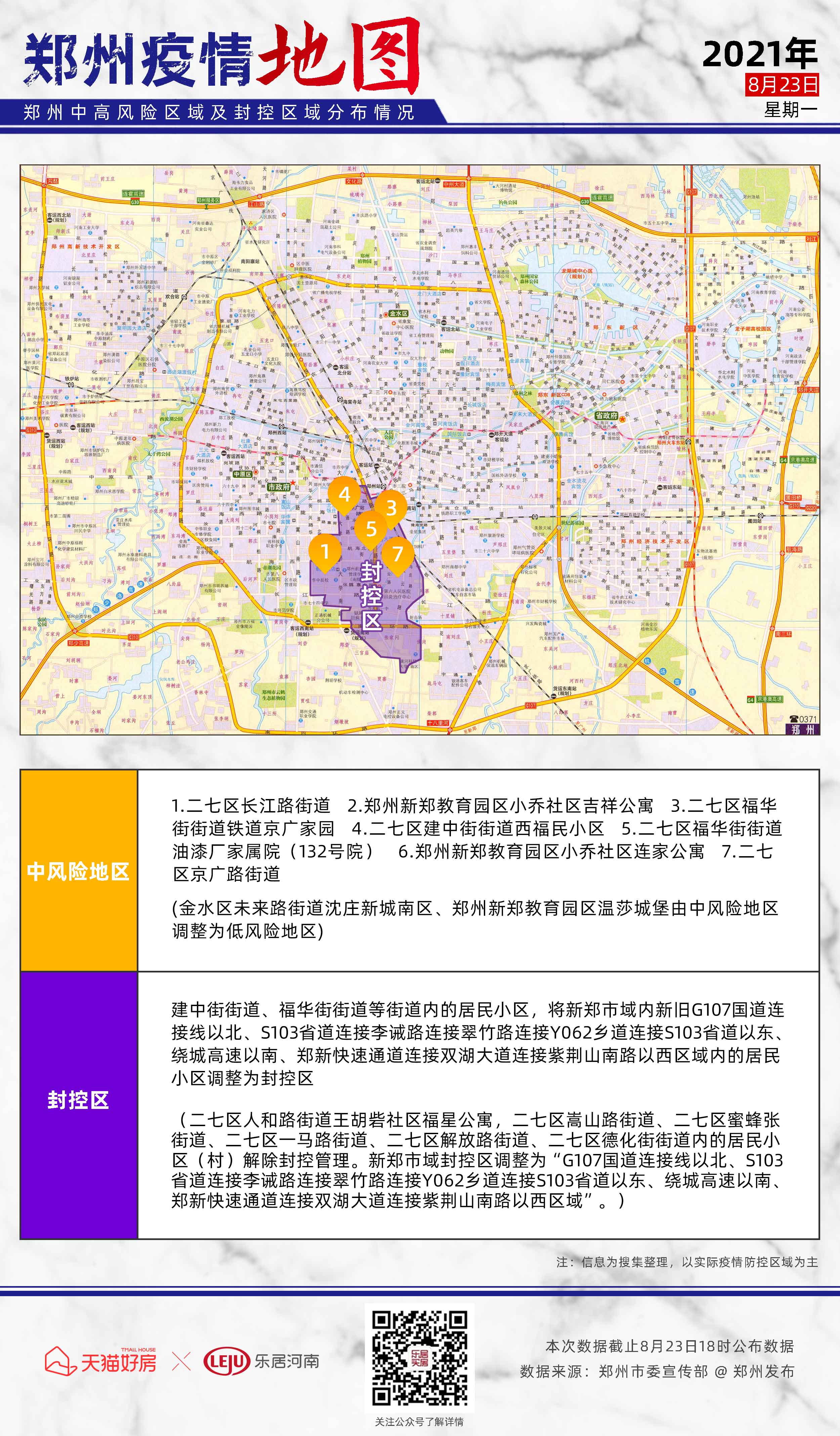 上海入郑州最新疫情要求 