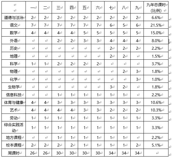 合肥邮政编码 