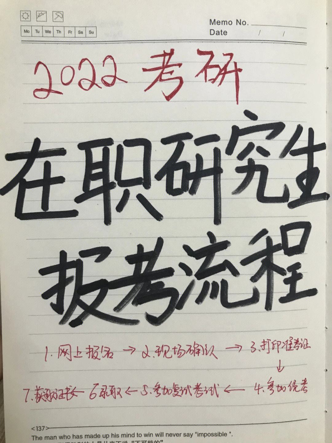 在职研究生报考条件及流程 医学生在职研究生报考条件及流程