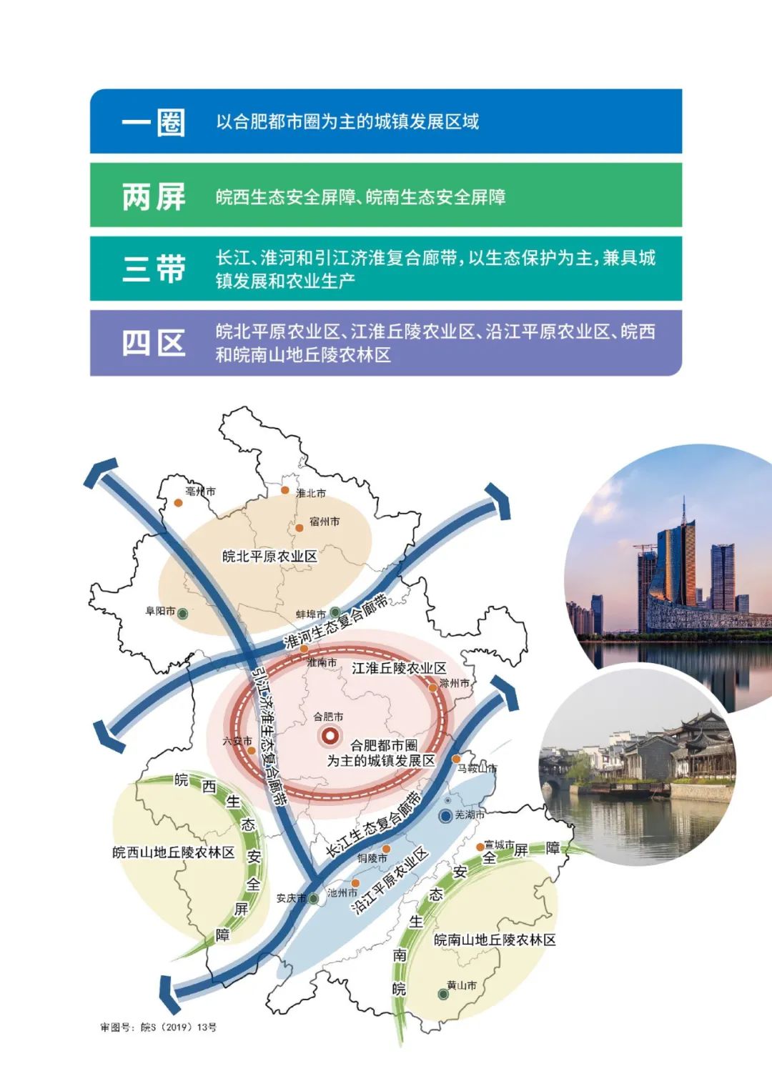 合肥市2035年总体规划 