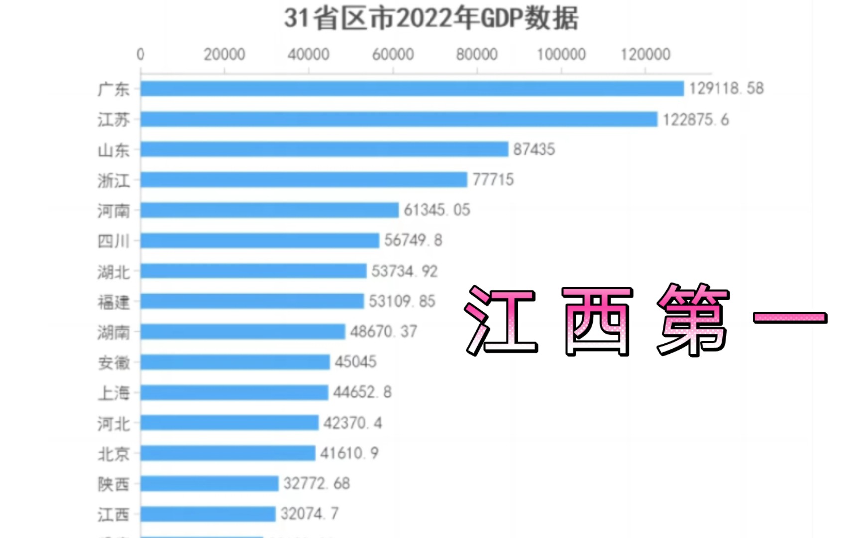 江西属于哪个省份 江西旅游必去十大景点