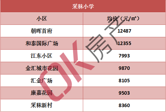 安徽马鞍山小学什么时候开学 