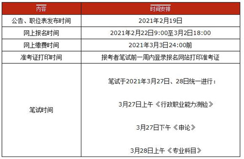 成都公务员考试2022报名时间 