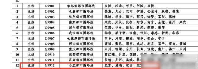 合肥简称 合肥简称皖怎么读