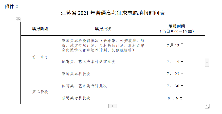 征集志愿什么时候出来 