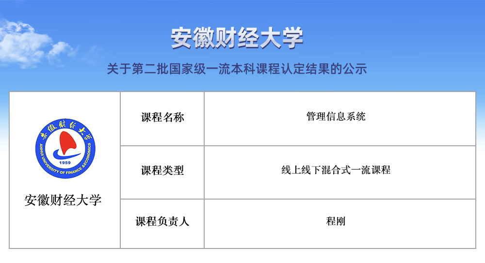 安徽财经大学领导名单 安徽财经大学领导名单公示