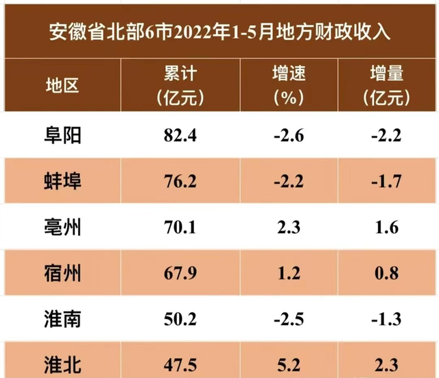 安徽简称有几个 安徽的简称及省会