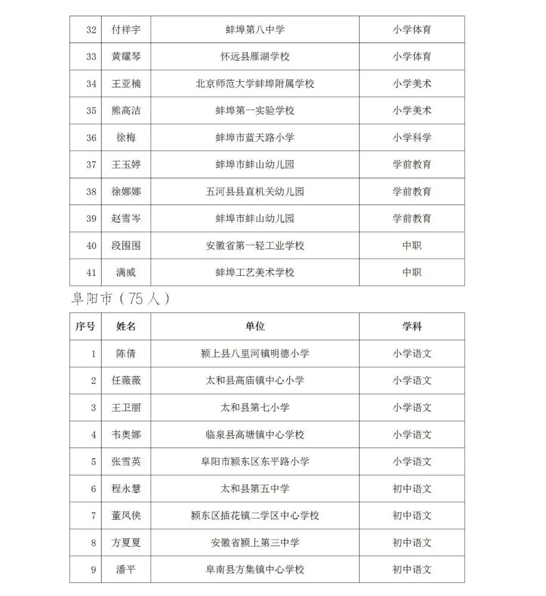 安徽省教育局官方网站 安徽省教育局官方网站首页