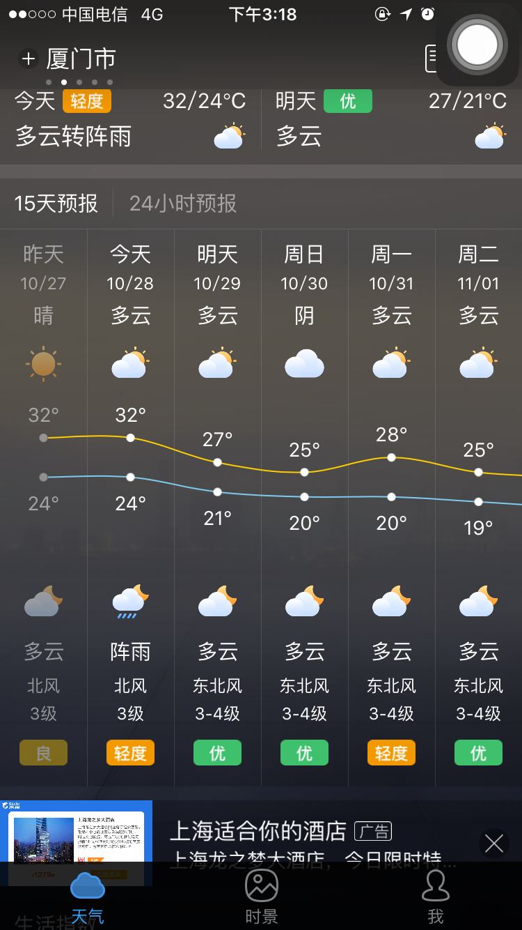 合肥未来40天天气预报准吗 安徽合肥市未来40天天气预报