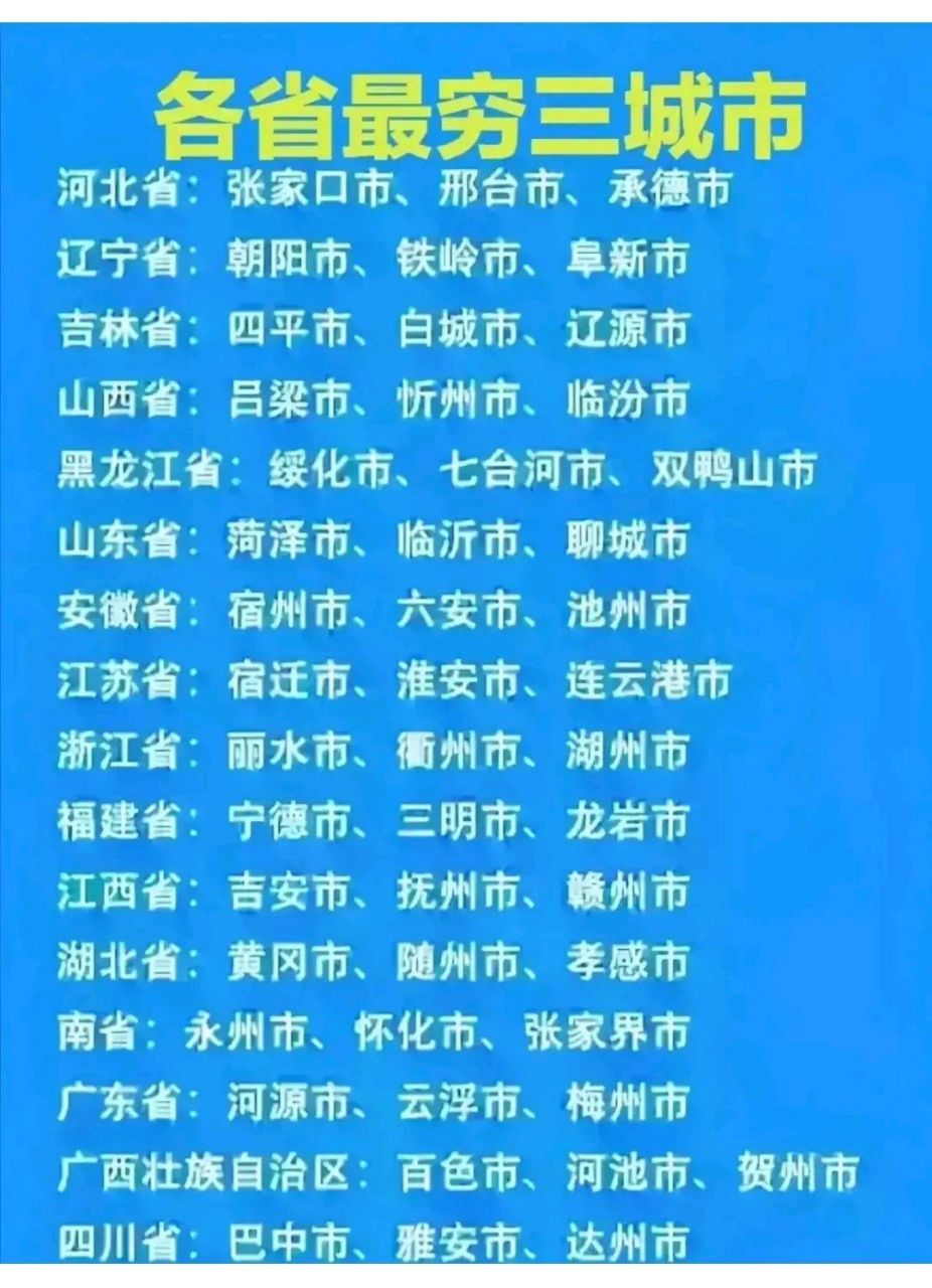 安徽宿州穷不穷 安徽宿州穷不穷还有地方