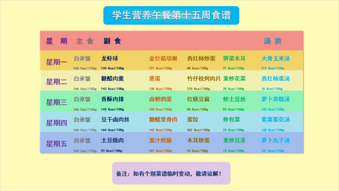 小学生食谱 一周小学生食谱