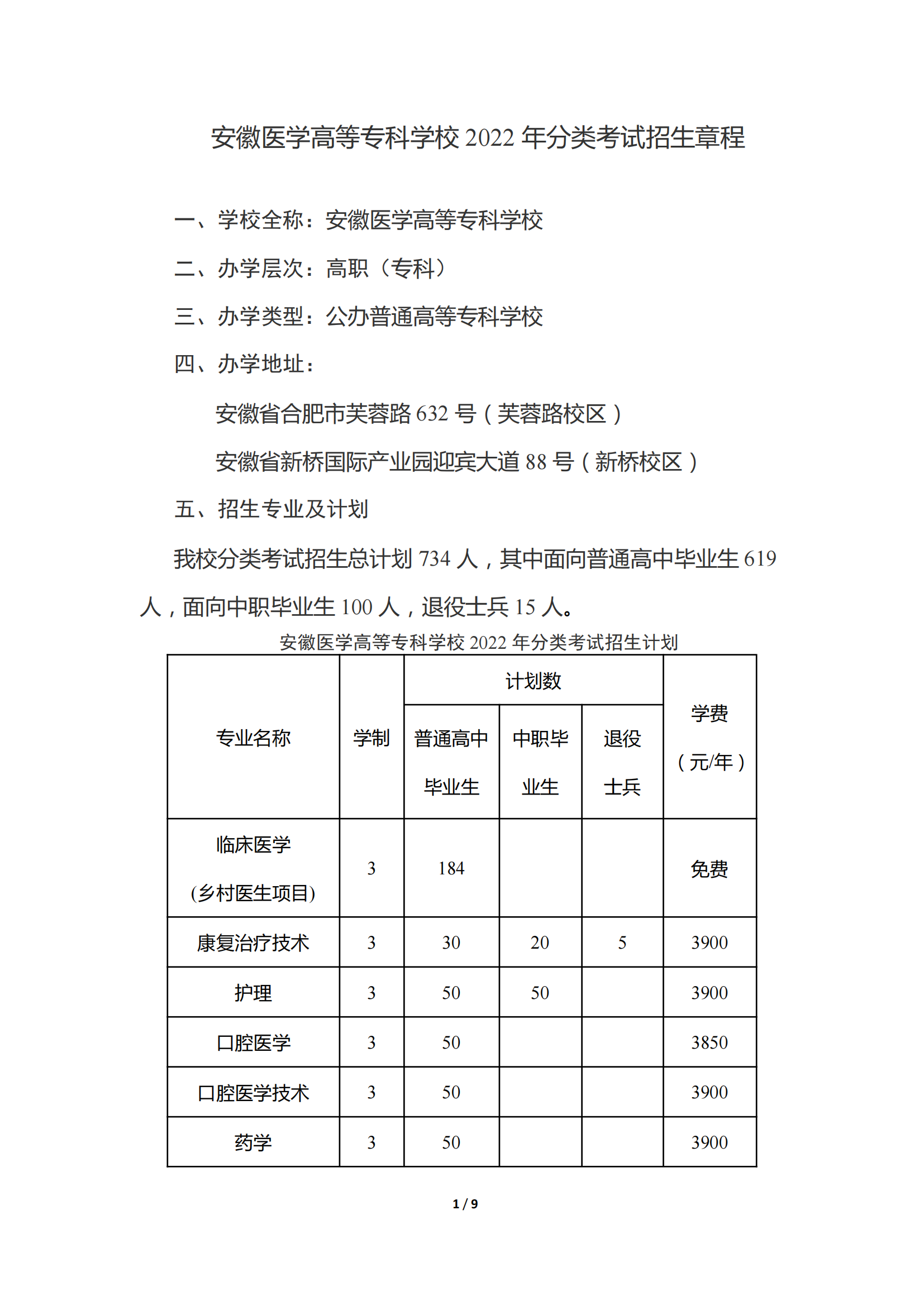 安徽医学类大专 安徽所有卫校排名一览表