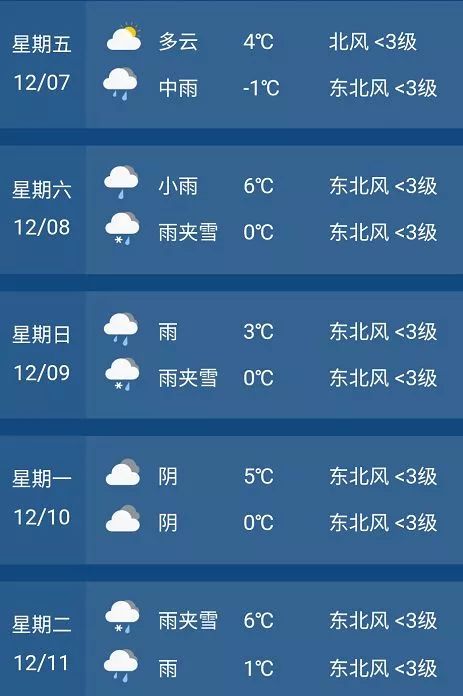 2020年十月份合肥天气预报 2020年十月份合肥天气预报实况