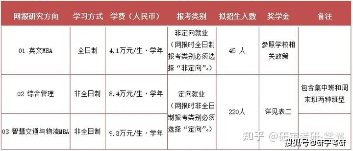 安师大申请双一流失败 安徽师范大学申报双一流