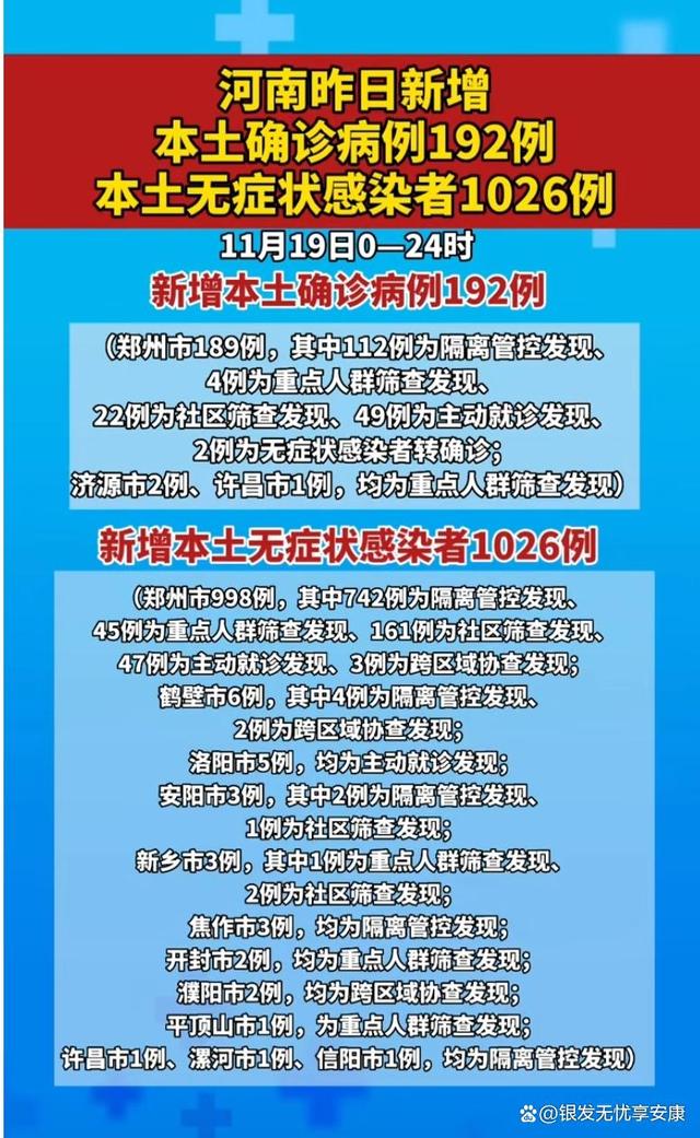 河南疫情最新消息 河南疫情最新消息郑州疫情