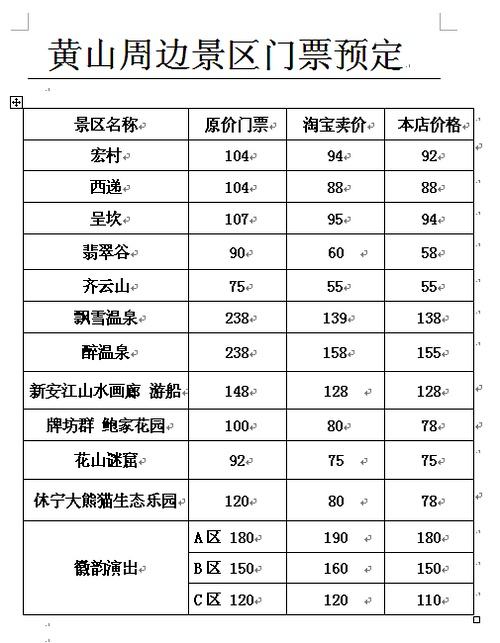 黄山的门票多少钱一张? 