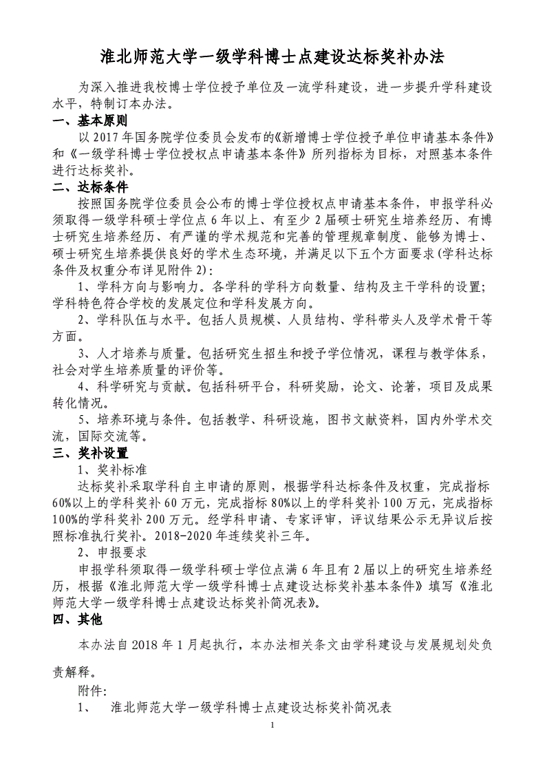 淮北师范大学博士收入 