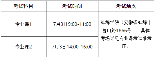 安徽分类招生考试时间2022 