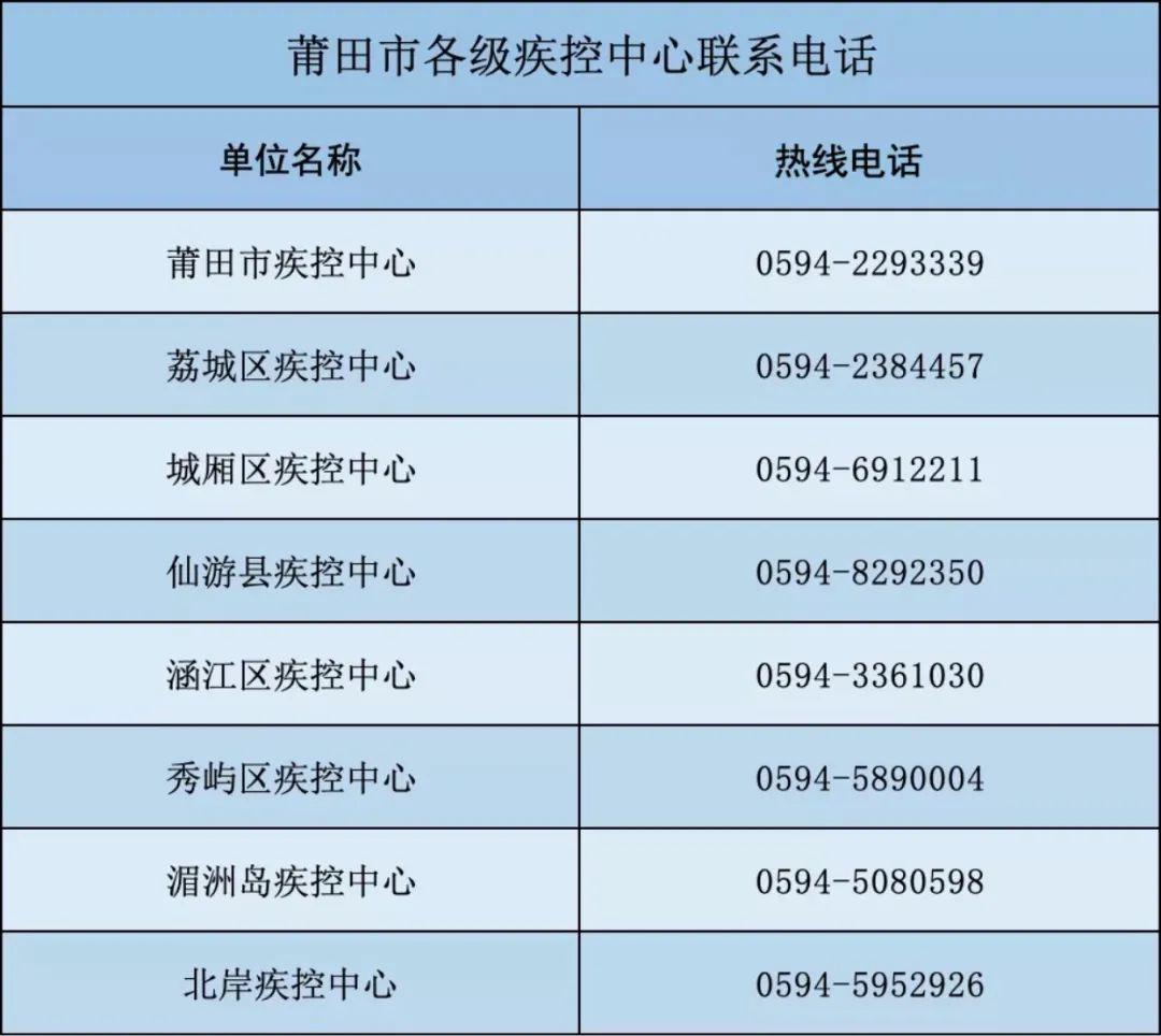 安徽阜阳现在属于什么风险地区 安徽阜阳现在属于什么风险地区呢