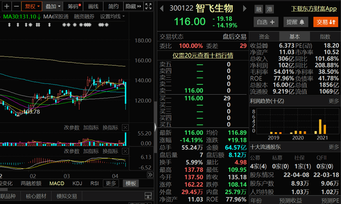 安徽智飞暂停第三针 安徽智飞第三针为什么缺货