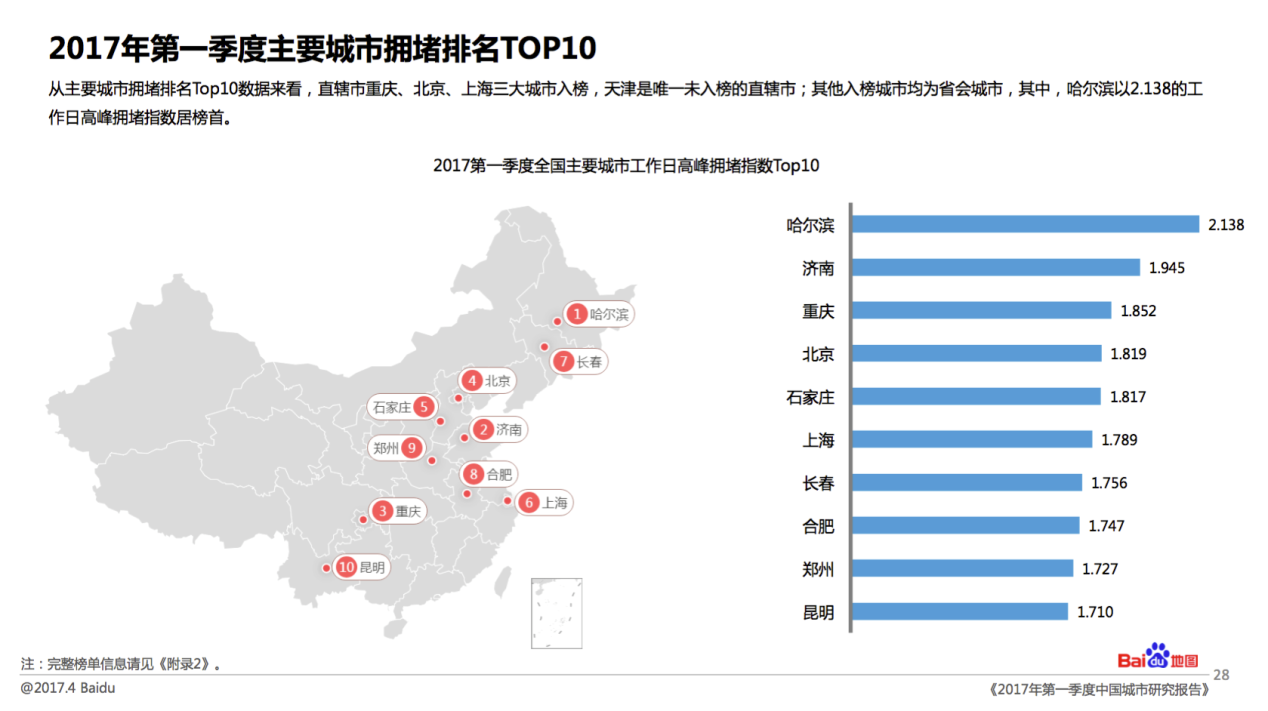 中国地图各个省会城市 