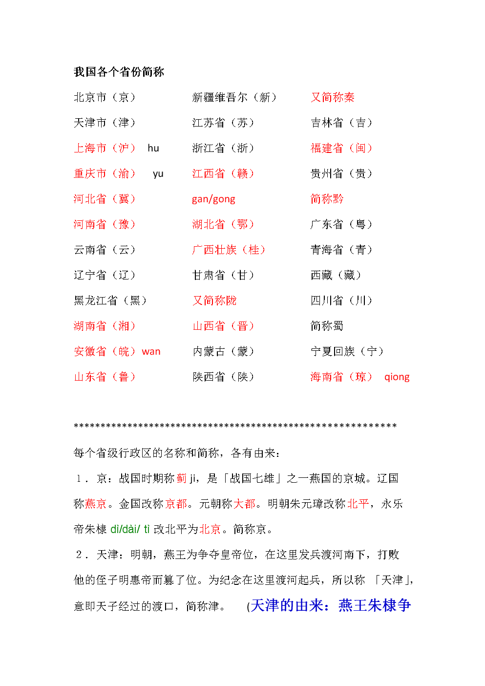 全国各省简称 全国各省简称一览表 各省简称顺口溜