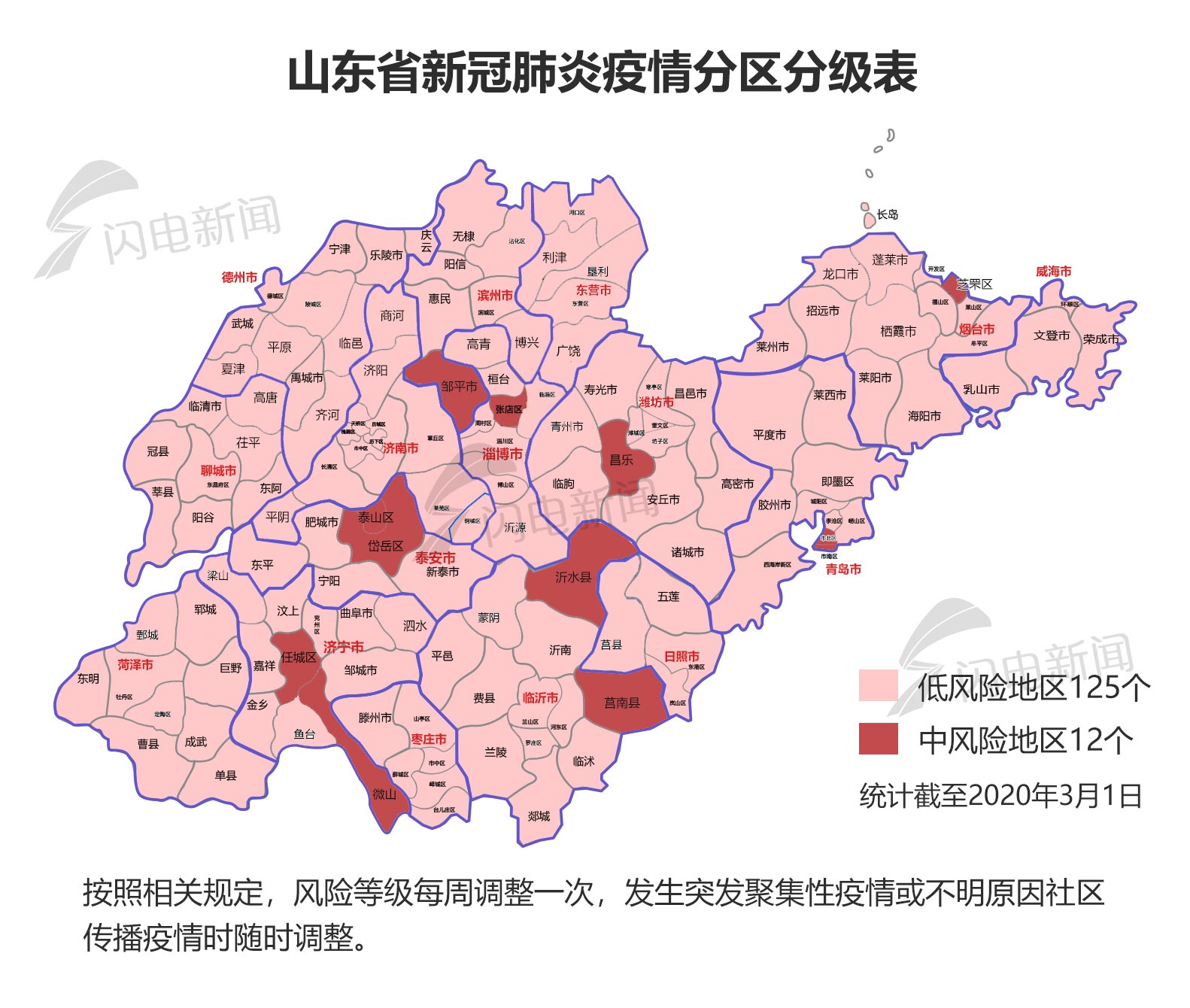 山东省疫情最新消息 