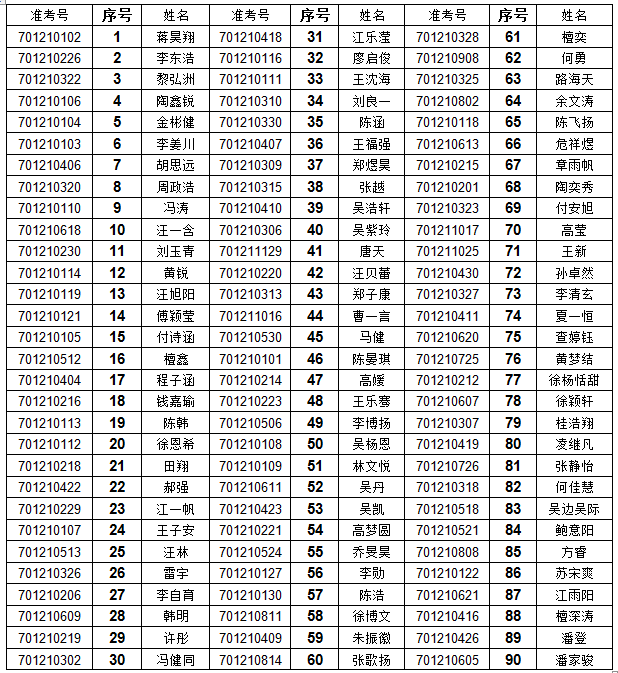 东至二中 东至二中新校区