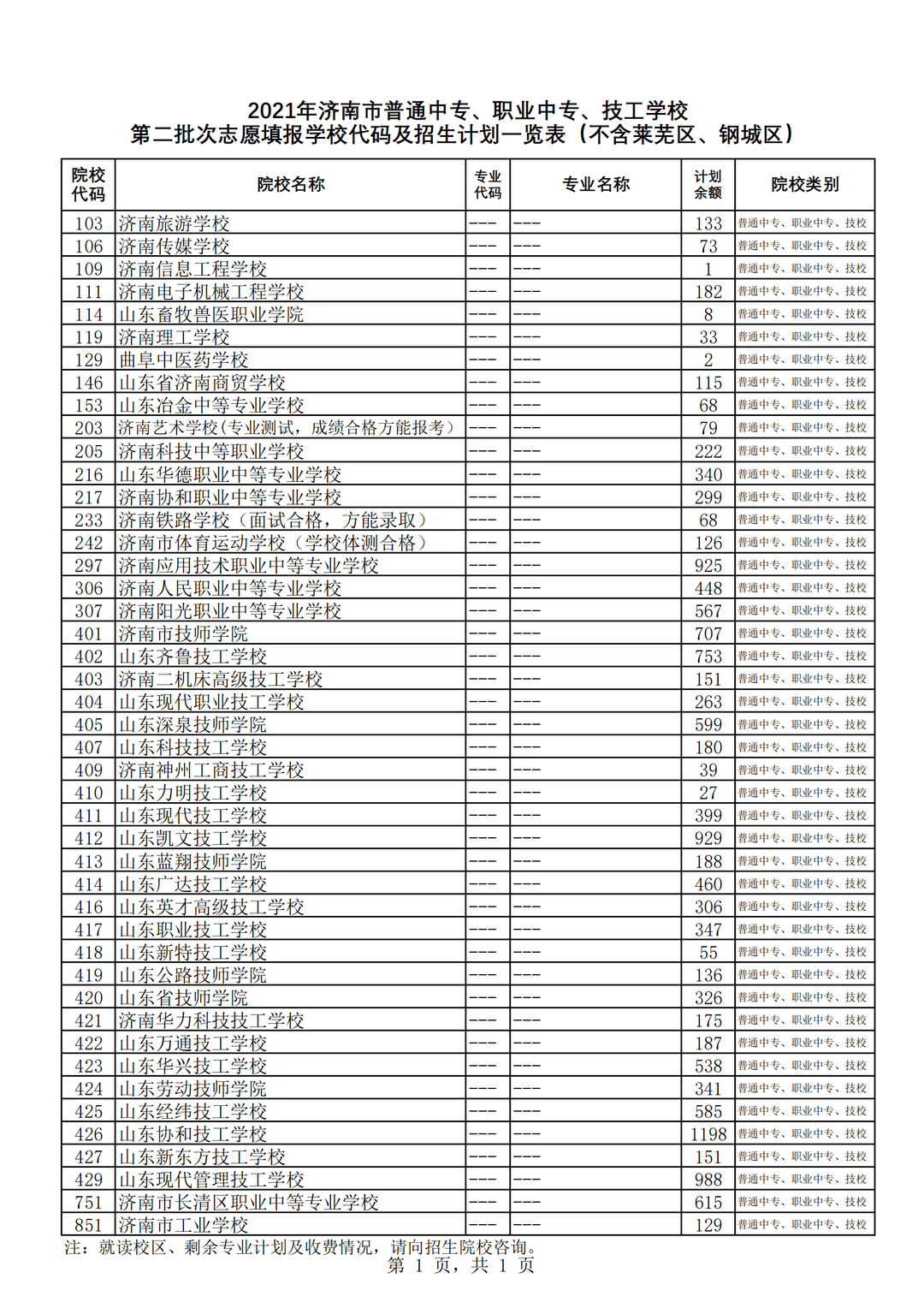 安徽省教育招生考试院志愿填报 