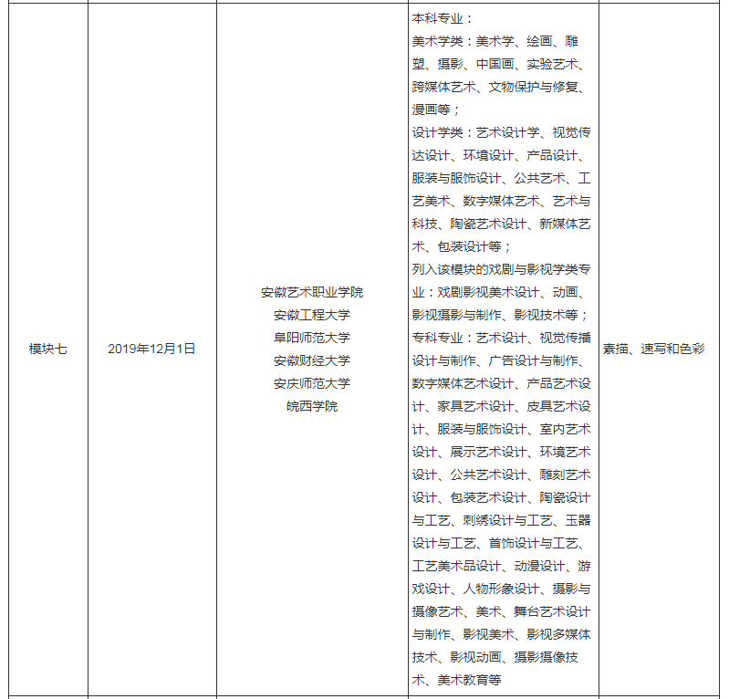 安徽艺术招生考试网 