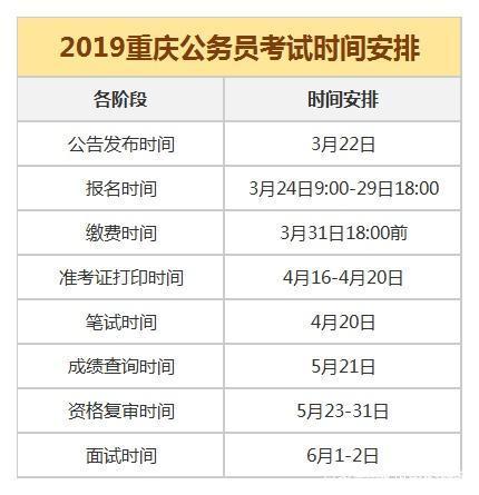 安徽省省考公务员考试时间 