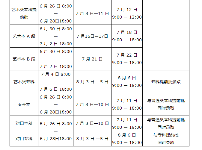 高考录取结果查询时间 